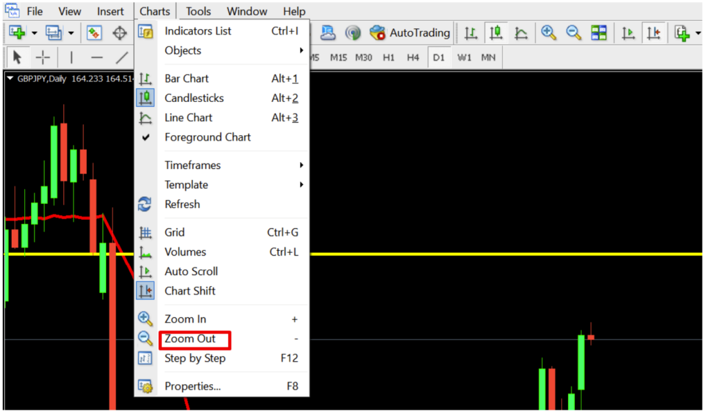 วิธีใช้งาน MT4 FOREX ในบทความนี้ เราจะมาเรียนรู้กันต่อเกี่ยวกับ ออเดอร์ฟังก์ชั่นที่จำเป็นใน MT4 ถือเป็นฟังก์ชั่นที่ค่อนข้างที่มีความสำคัญ